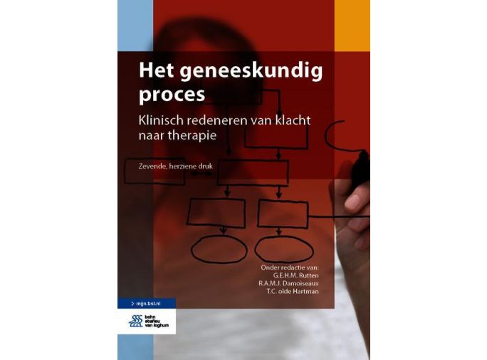 Voorkant - Het geneeskundig proces